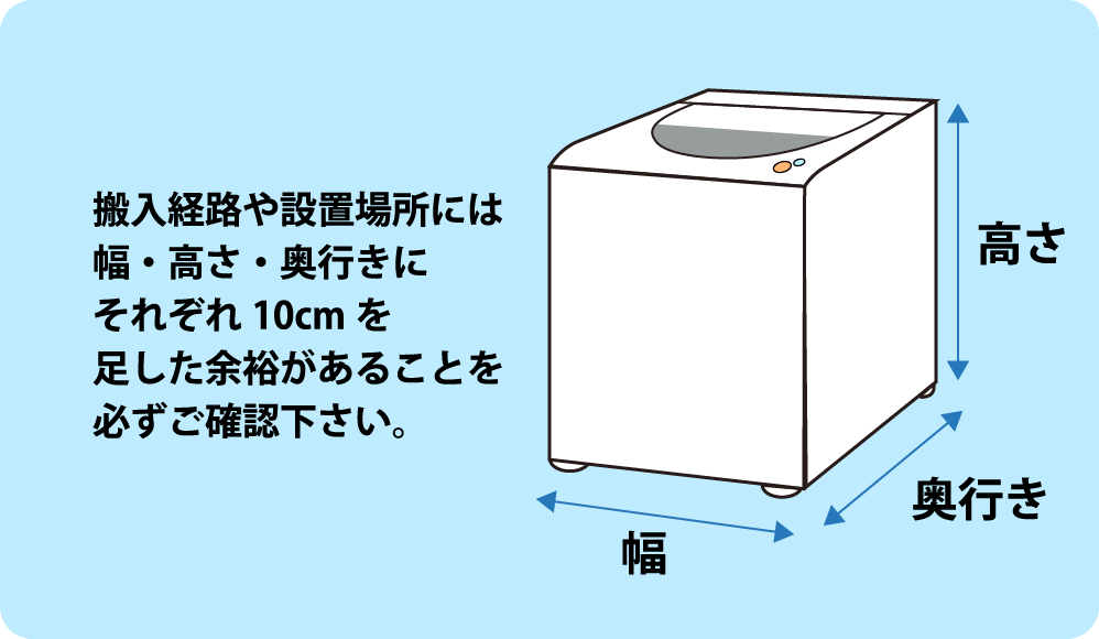 洗濯機の搬入幅